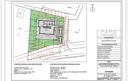 ID 9245 Dom w Warnie Zdjęcie 7