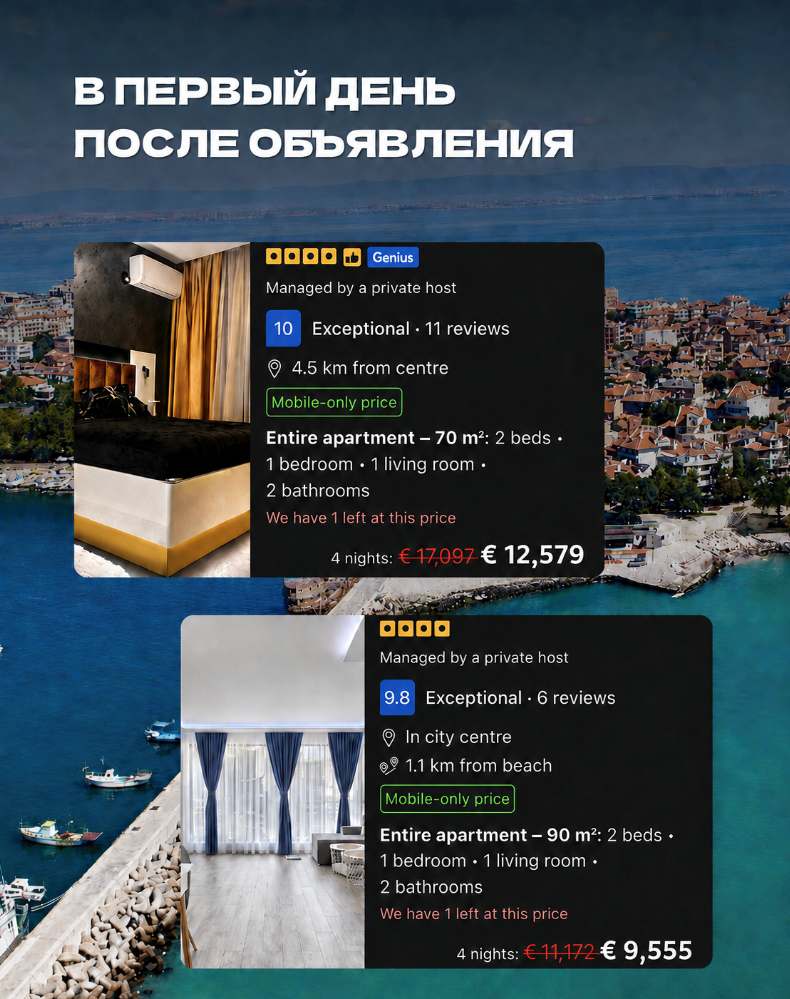 Zrzuty ekranu ogłoszeń o drogim wynajmie mieszkań na Booking na tle wybrzeża morskiego w Burgas